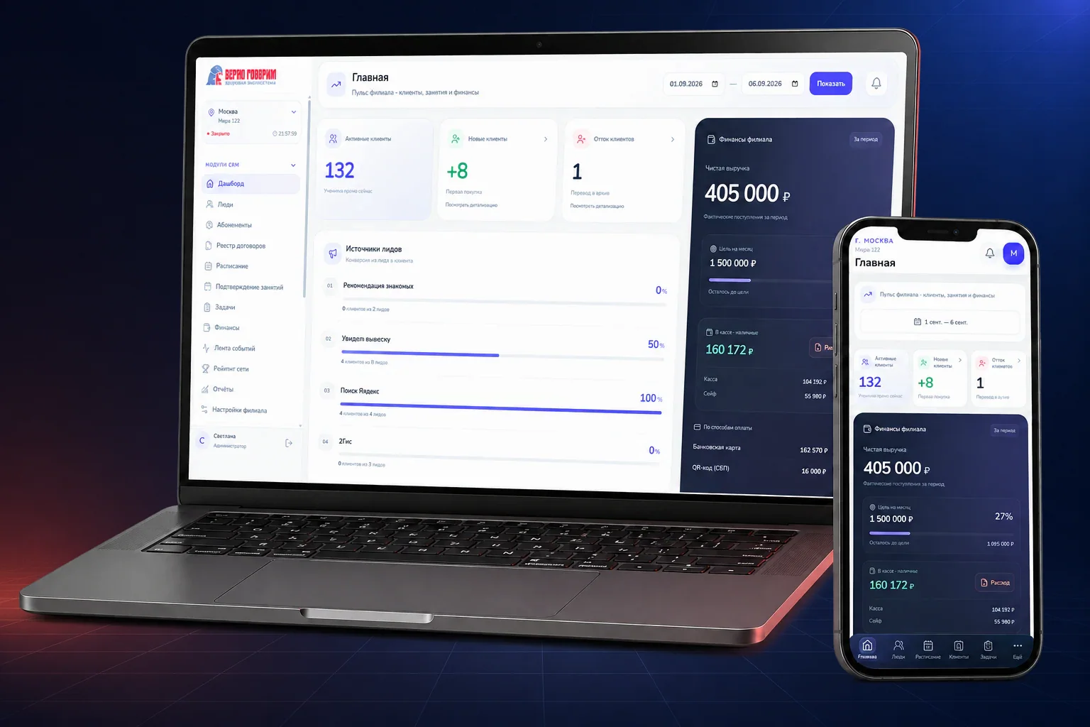 Дашборд собственной CRM на экранах ноутбука и телефона